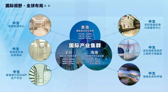 趨勢丨醫(yī)療健康行業(yè)投融資報(bào)告 生物技術(shù)成最熱門投資領(lǐng)域